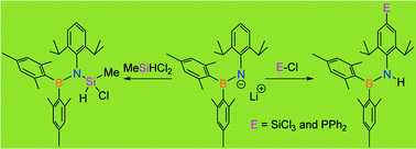 Graphical abstract: Contrasting reactivity of (boryl)(aryl)lithium-amide with electrophiles: N- vs. p-aryl-C-nucleophilic substitution