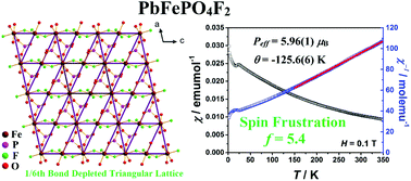Graphical abstract: PbFePO4F2 with a 1/6th bond depleted triangular lattice