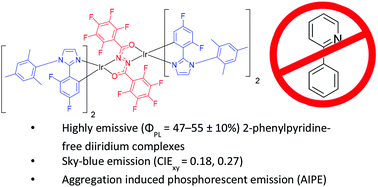 Graphical abstract: Highly luminescent 2-phenylpyridine-free diiridium complexes with bulky 1,2-diarylimidazole cyclometalating ligands