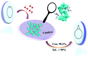 Graphical abstract: Synthesis, characterization and catalytic epoxidation properties of a new tellurotungstate(iv)-supported rhenium carbonyl derivative