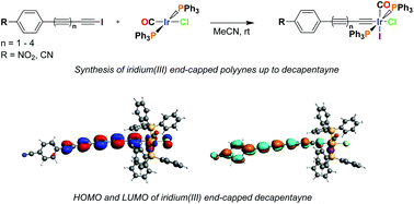 Graphical abstract: Selective synthesis of iridium(iii) end-capped polyynes by oxidative addition of 1-iodopolyynes to Vaska's complex