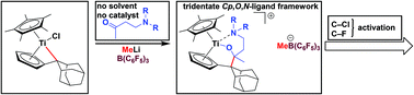 Graphical abstract: FLP behaviour of cationic titanium complexes with tridentate Cp,O,N-ligands: highly efficient syntheses and activation reactions of C–X bonds (X = Cl, F)