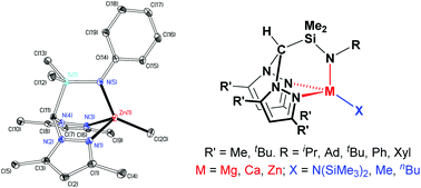 Graphical abstract: Magnesium, calcium and zinc [N2N′] heteroscorpionate complexes