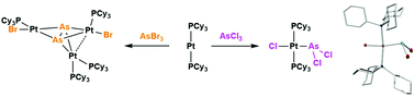Graphical abstract: Oxidative addition of arsenic halides to platinum(0)