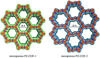 Graphical abstract: One-pot cascade syntheses of microporous and mesoporous pyrazine-linked covalent organic frameworks as Lewis-acid catalysts