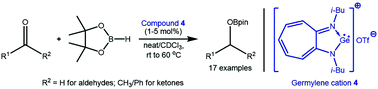 Graphical abstract: Ge(ii) cation catalyzed hydroboration of aldehydes and ketones