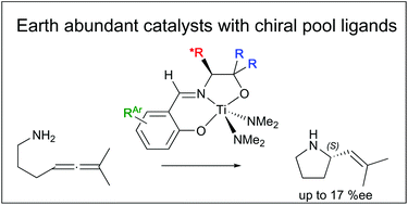 Graphical abstract: Catalytic intramolecular hydroamination of aminoallenes using titanium complexes of chiral, tridentate, dianionic imine-diol ligands