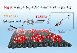 Graphical abstract: Exploring adsorption of neutral aromatic pollutants onto graphene nanomaterials via molecular dynamics simulations and theoretical linear solvation energy relationships