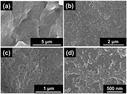Graphical abstract: Robust and durable self-healing superhydrophobic polymer-coated MWCNT film for highly efficient emulsion separation