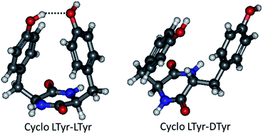 Graphical abstract: Stereochemistry-dependent hydrogen bonds stabilise stacked conformations in jet-cooled cyclic dipeptides: (LD) vs. (LL) cyclo tyrosine–tyrosine