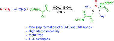 Graphical abstract: Catalyst-free three-component synthesis of highly functionalized 2,3-dihydropyrroles