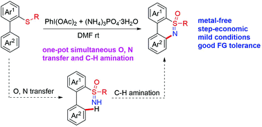Graphical abstract: Synthesis of dibenzothiazines from sulfides by one-pot N,O-transfer and intramolecular C–H amination