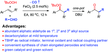 Graphical abstract: Fe-Catalyzed decarbonylative alkylation–peroxidation of alkenes with aliphatic aldehydes and hydroperoxide under mild conditions