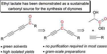 Graphical abstract: Ethyl lactate as a renewable carbonyl source for the synthesis of diynones