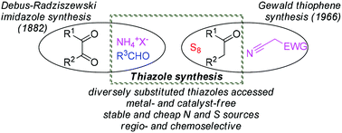 Graphical abstract: Four-component thiazole formation from simple chemicals under metal-free conditions