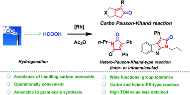 Graphical abstract: Rhodium(i)-catalyzed Pauson–Khand-type reaction using formic acid as a CO surrogate: an alternative approach for indirect CO2 utilization