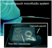 Graphical abstract: Vacuum pouch microfluidic system and its application for thin-film micromixers