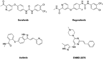 Graphical abstract: Discovery of novel picolinamide-based derivatives as novel VEGFR-2 kinase inhibitors: synthesis, in vitro biological evaluation and molecular docking
