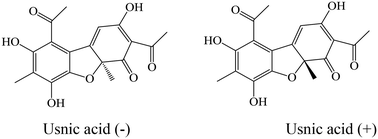 Graphical abstract: Design, synthesis and antimicrobial activity of usnic acid derivatives