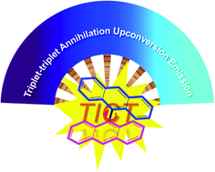 Graphical abstract: Color-tunable upconversion emission from a twisted intramolecular charge-transfer state of anthracene dimers via triplet–triplet annihilation