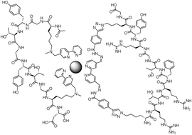 Graphical abstract: 2,2′-Bipyridine and hydrazide containing peptides for cyclization and complex quaternary structural control