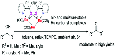 Graphical abstract: Ruthenium carbonyl complexes with pyridylalkanol ligands: synthesis, characterization and catalytic properties for aerobic oxidation of secondary alcohols