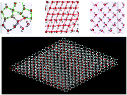 Graphical abstract: Thermodynamic, structural, and dynamical properties of nano-confined water using SPC/E and TIP4P models by molecular dynamics simulations