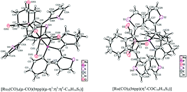 Graphical abstract: Reaction of carbonyl trinuclear clusters with 2,5-bis(2-thienyl)-1-phenyl-phosphole as a ligand: a new pathway to ruthenacyclopentadiene and cyclopentadienone ruthenium complexes