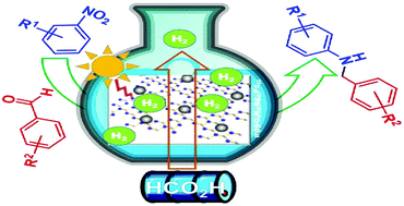 Graphical abstract: One-pot reductive amination of aldehydes with nitroarenes using formic acid as the hydrogen donor and mesoporous graphitic carbon nitride supported AgPd alloy nanoparticles as the heterogeneous catalyst