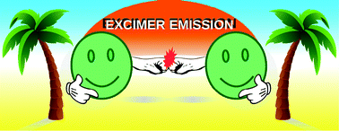 Graphical abstract: Excimers in organic electronics