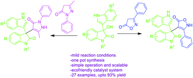 Graphical abstract: Brønsted acid catalysed eco friendly synthesis of quaternary centred C-3 functionalized oxindole derivatives