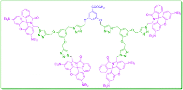 Graphical abstract: Synthesis, photophysical, antibacterial and molecular docking studies on aromatic ring core-containing rhodamine B decorated triazole bridged dendrimers