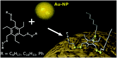 Graphical abstract: Tripodal tris-disulfides as capping agents for a controlled mixed functionalization of gold nanoparticles