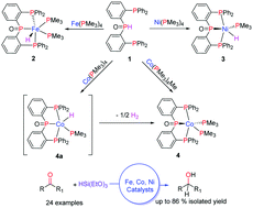 Graphical abstract: Synthesis and catalytic application of [PPP]-pincer iron, nickel and cobalt complexes for the hydrosilylation of aldehydes and ketones