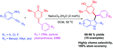 Graphical abstract: Gold-catalyzed tandem reaction of 2-alkynylanilines followed by 1,6-conjugate addition to p-quinone methides: efficient access to unsymmetrical diarylindolylmethanes