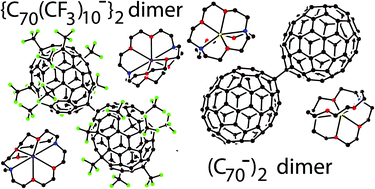 Graphical abstract: Negatively charged singly-bonded dimers of C1-[C70(CF3)10] and bare C70 fullerene