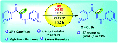 Graphical abstract: Metal-free, green and efficient oxidative α halogenation of enaminones by halo acid and DMSO