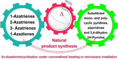 Graphical abstract: The 6π-azaelectrocyclization of azatrienes. Synthetic applications in natural products, bioactive heterocycles, and related fields