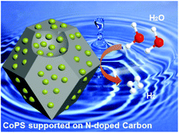 Graphical abstract: Metal organic framework-derived CoPS/N-doped carbon for efficient electrocatalytic hydrogen evolution