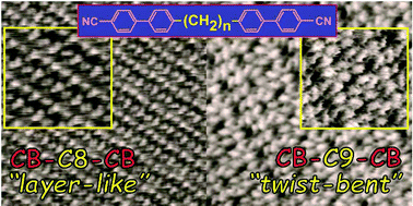 Graphical abstract: Supramolecular organization of liquid-crystal dimers – bis-cyanobiphenyl alkanes on HOPG by scanning tunneling microscopy