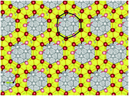 Graphical abstract: Borophene layers on an Al(111) surface – the finding of a borophene layer with hexagonal double chains and B9 nonagons using ab initio calculations