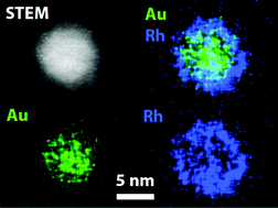 Graphical abstract: Structural characterization of heterogeneous RhAu nanoparticles from a microwave-assisted synthesis