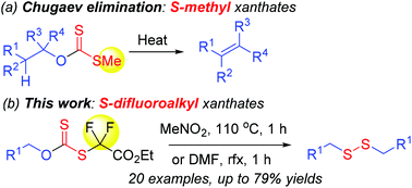 Graphical abstract: Thermal conversion of primary alcohols to disulfides via xanthate intermediates: an extension to the Chugaev elimination