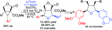 Graphical abstract: Lewis acid-catalyzed enantiospecific [3 + 2] annulations of γ-butyrolactone fused cyclopropanes with aromatic aldehydes: synthesis of chiral furanolignans