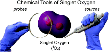 Graphical abstract: Chemical tools for the generation and detection of singlet oxygen