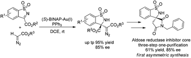 Graphical abstract: An asymmetric Mannich reaction of α-diazocarbonyl compounds and N-sulfonyl cyclic ketimines catalyzed by complexes generated from chiral and achiral phosphines with gold(i)