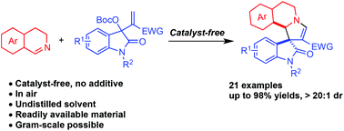Graphical abstract: Catalyst-free [3 + 2] cyclization of dihydroisoquinoline imines and isatin-derived Morita–Baylis–Hillman carbonates via 1,5-electrocyclization: synthesis of tetrahydroisoquinoline-fused spirooxindoles