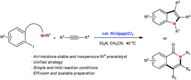Graphical abstract: Mild and efficient synthesis of indoles and isoquinolones via a nickel-catalyzed Larock-type heteroannulation reaction