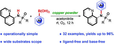 Graphical abstract: Chelation-assisted C–N cross-coupling of phosphinamides and aryl boronic acids with copper powder at room temperature