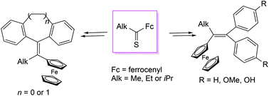 Graphical abstract: Efficient synthesis of ferrocifens and other ferrocenyl-substituted ethylenes via a ‘sulfur approach’